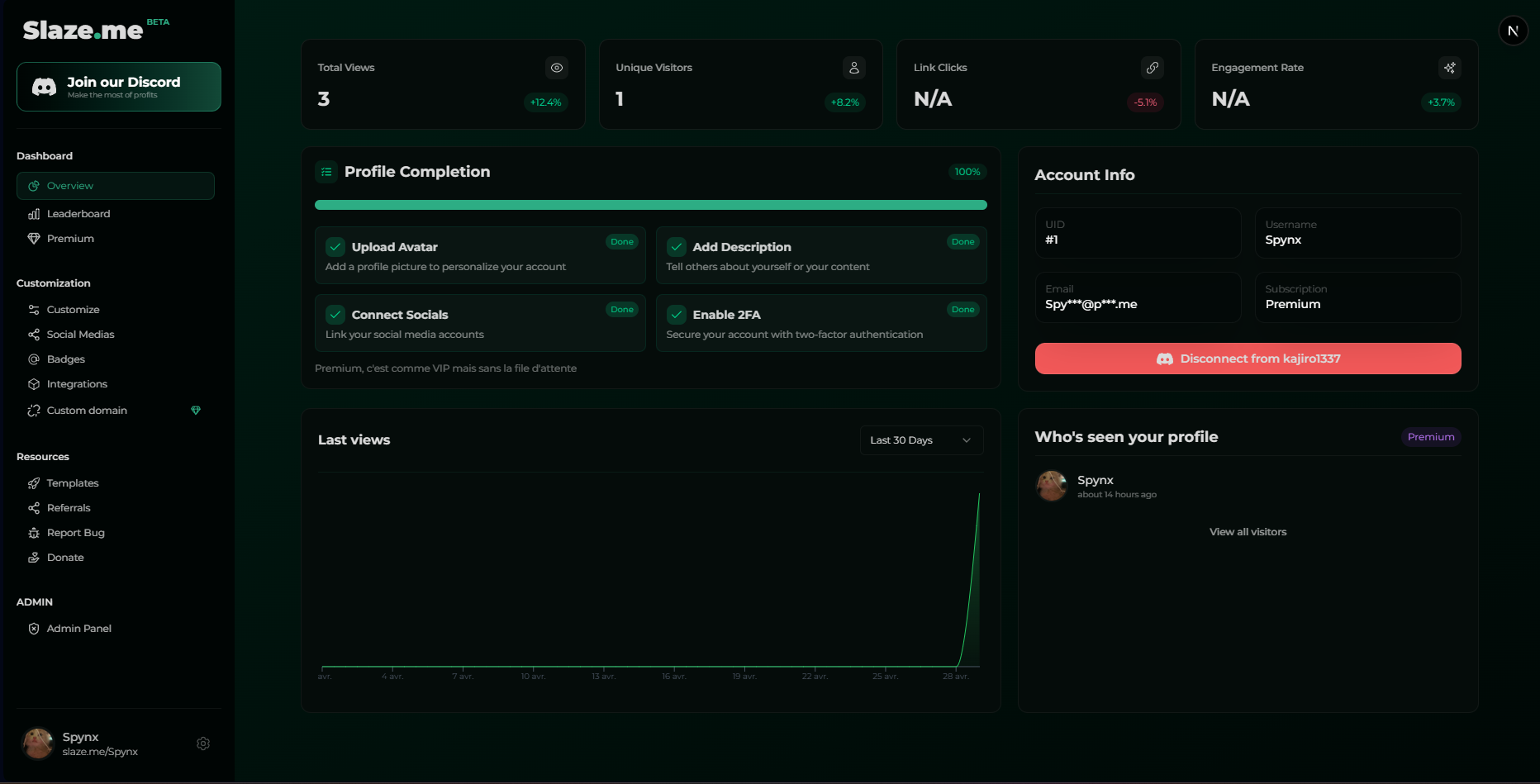 Dashboard Preview
